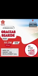 Affordable Land For Sale In Akpakin Ibeju Lekki Lagos  450 Meter Square of Land for Sale Ibeju Lekki Lagos Vetra  Property