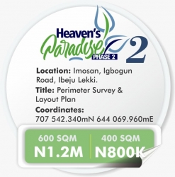 600square Metres Of Land At Ibeju Lekki  600 Meter Square of Land for Sale Ibeju Lekki Lagos Vetra  Property