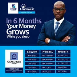 Plots Of Land  Land for Sale Ibeju Lekki Lagos Vetra  Property