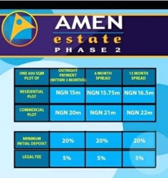 Residential And Commercial Plots Of Land In Amen Estate Phase 2. 600 Meter Square of Land for Sale Ibeju Lekki Lagos Vetra  Property