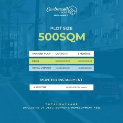 C Of O Land At Camberwall Court  Land for Sale Ajah Lagos Vetra  Property