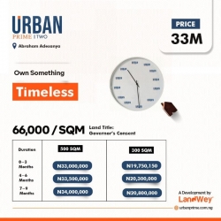 A Well Developed And Exceptional Estate Living(urban Prime 2) 100 Plots of Land for Sale Ajah Lagos Vetra  Property