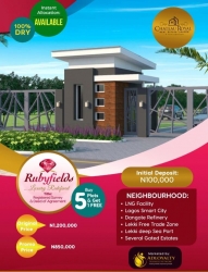 Invest In Land For Sale In Ibeju Lekki 600 Meter Square of Land for Sale Ibeju Lekki Lagos Vetra  Property