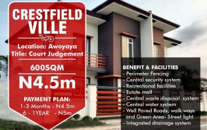 Land For Sale In Awoyaya Ajah Lagos Land for Sale Ajah Lagos Vetra  Property