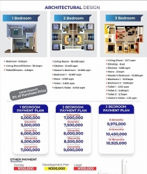 Apartments Available In Queens Home  4 bedroom Semi-Detached Bungalow for Sale Obafemi Owode Ogun Vetra  Property