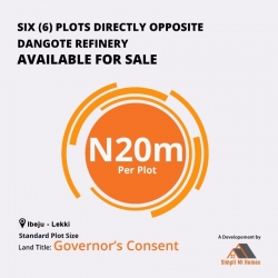 Land For Sale Opposite Dangote Refinery Land for Sale Ibeju Lekki Lagos Vetra  Property