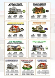 300 Square Meter At Elegance Estate 300 Meter Square of Land for Sale Ibeju Lekki Lagos Vetra  Property