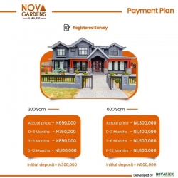 Plots Of Land Land for Sale Epe Lagos Vetra  Property