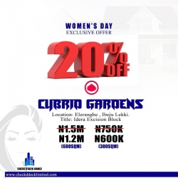 Plots Of Land Land for Sale Ibeju Lekki Lagos Vetra  Property