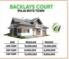 Q Land for Sale Ipaja Lagos Vetra  Property