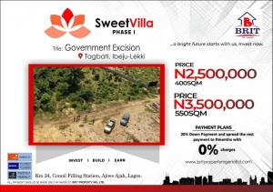 Land Land for Sale Ibeju Lekki Lagos Vetra  Property