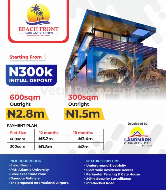  A Dry Plot Of Land For Sale In An Estate At Ibeju Lekki Eleko  Land for Sale Ibeju Lekki Lagos Vetra  Property