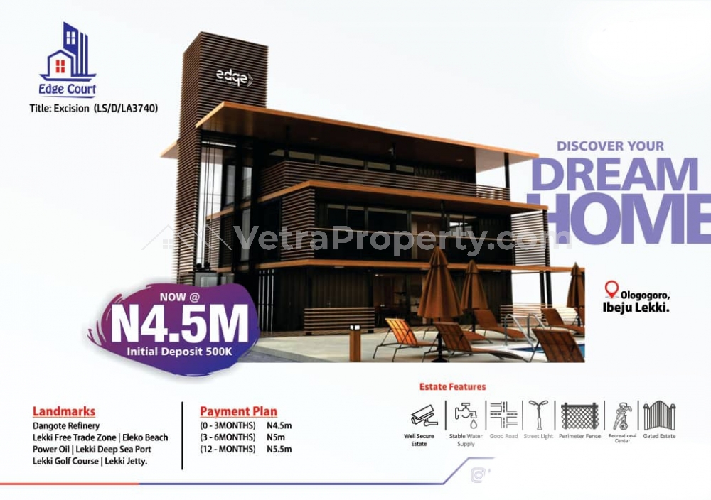  Land With Government Approved Excision  Land for Sale Ibeju Lekki Lagos Vetra  Property