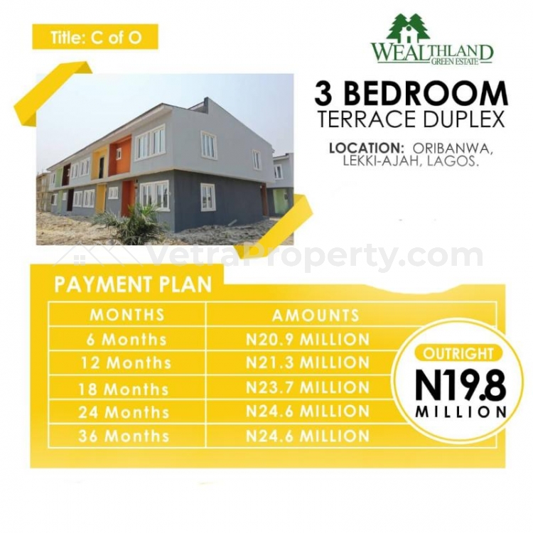  3bedroom With Bq For Sale In Wealthland Green Estate Lagos  3 bedroom Terraced Duplex for Sale Ajah Lagos Vetra  Property