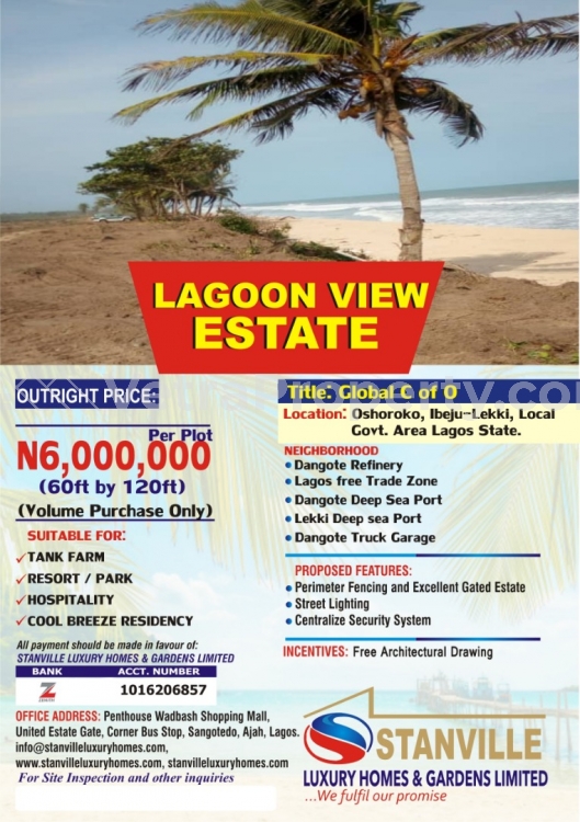  Commercial Land For Sale  Land for Sale Ibeju Lekki Lagos Vetra  Property