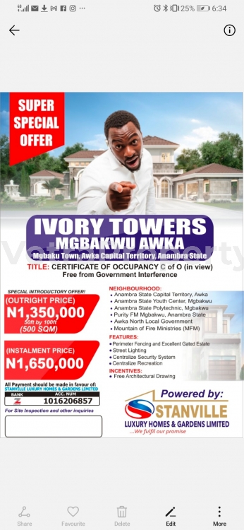  Mix Use Land At Mgbakwu, Awka For Sale  Land for Sale Awka Anambra Vetra  Property