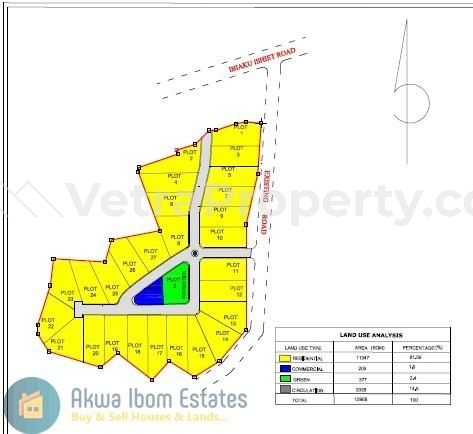  Promo: Akwa Ibom Estates Crashes Price Of Land For Sale  Land for Sale Uyo Akwa Ibom Vetra  Property