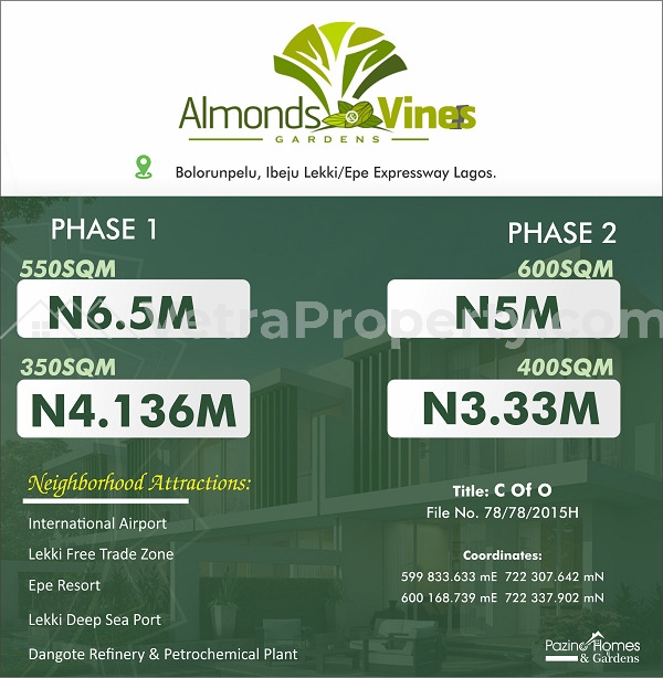  Land For Sale At Ibeju Lekki  Land for Sale Ibeju Lekki Lagos Vetra  Property