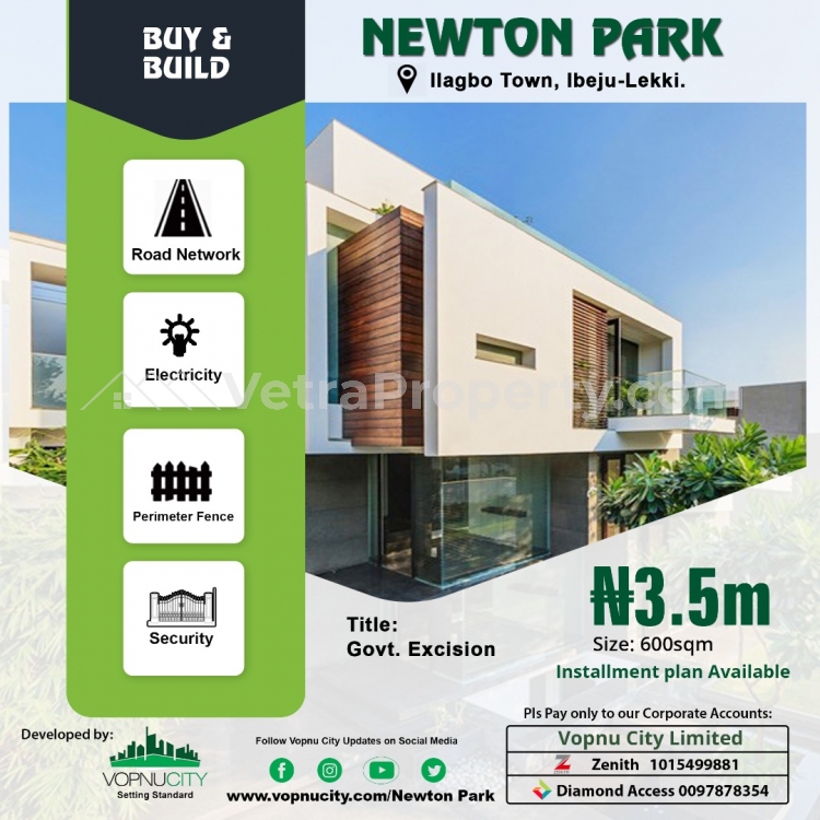  Land For Sale  Land for Sale Ibeju Lekki Lagos Vetra  Property