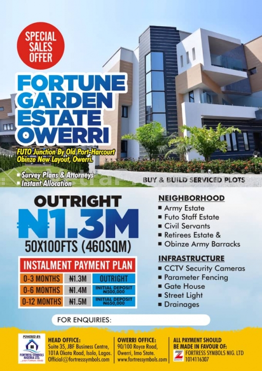  Serviced Residential Land For Sale At Owerri  Land for Sale Owerri Imo Vetra  Property