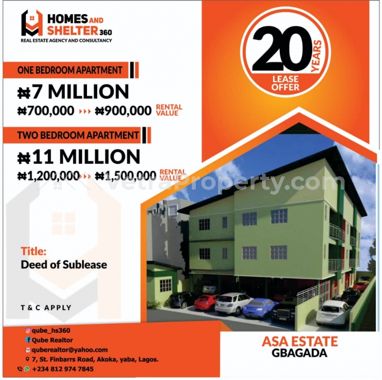  Own A Unit Of Mini Flat For A Lease Period Of 20years And Earn Rental Returns Annually  2 bedroom Mini Flat for Rent Gbagada Lagos Vetra  Property