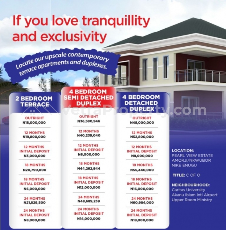  Newly Built 4 Bedroom Fully Detached Duplex  4 bedroom Detached Duplex for Sale Enugu Enugu Vetra  Property
