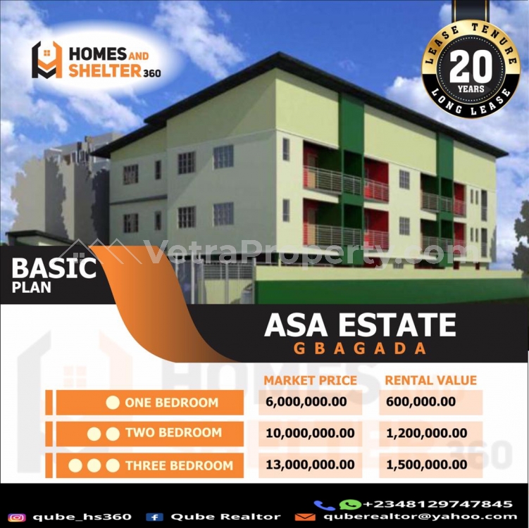  Own A Unit Of 2bedroom Apartment For A Lease Period Of 20years And Earn Rental Returns Annually  2 bedroom Flat for Sale Gbagada Lagos Vetra  Property