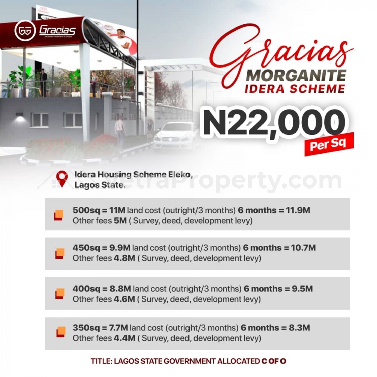  Land with Government allocated C of O  Land for Sale Ibeju Lekki Lagos Vetra  Property