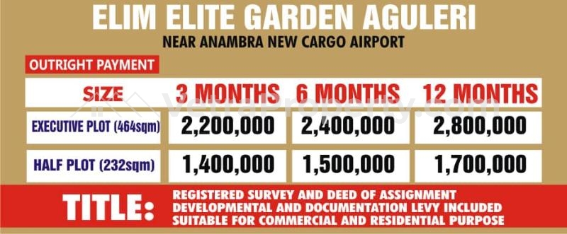  plot of land  Land for Sale Anambra Anambra Vetra  Property