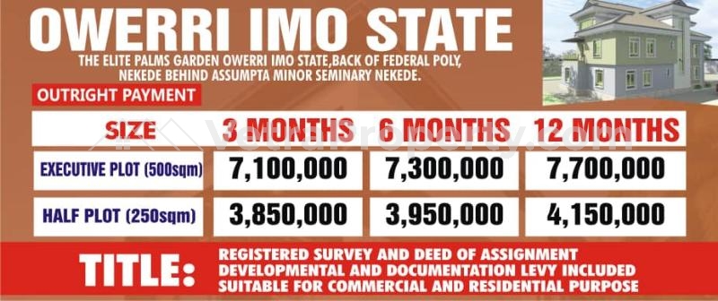  plots of land  Land for Sale Owerri Imo Vetra  Property