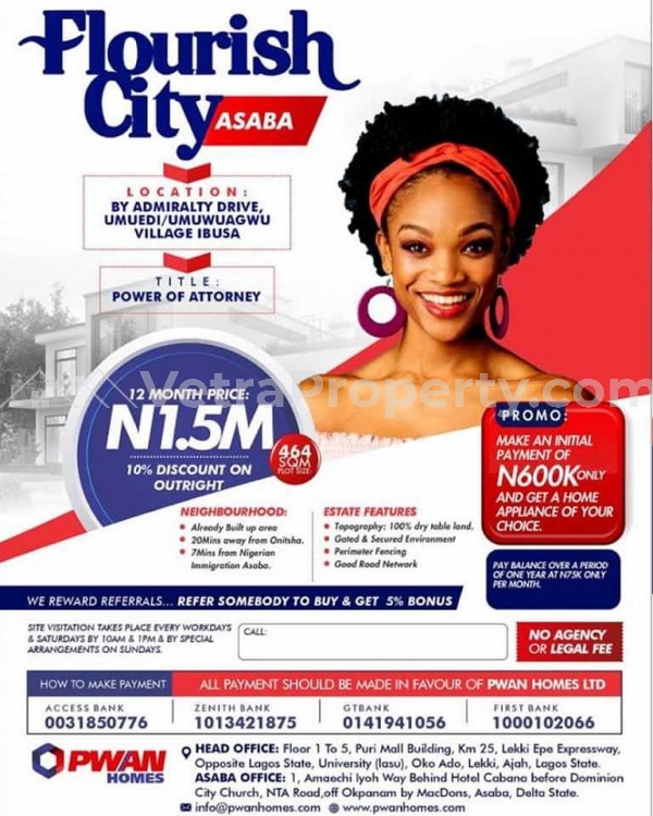  Flourish city Estate in Uyo  Land for Sale Uyo Akwa Ibom Vetra  Property