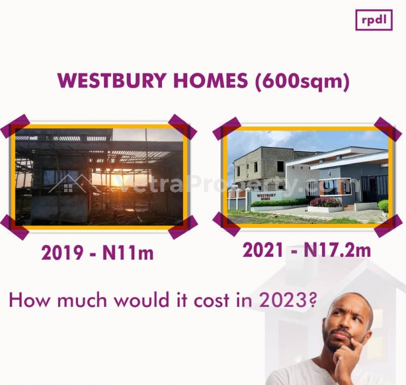  Westbury Homes Estate With 100% profit  Land for Sale Ajah Lagos Vetra  Property