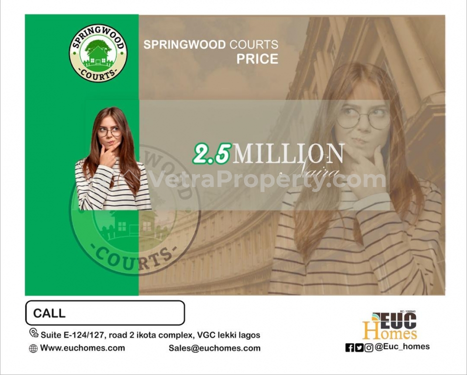  Prime Plots Of Estate Land In Good Location  Land for Sale Ibeju Lekki Lagos Vetra  Property