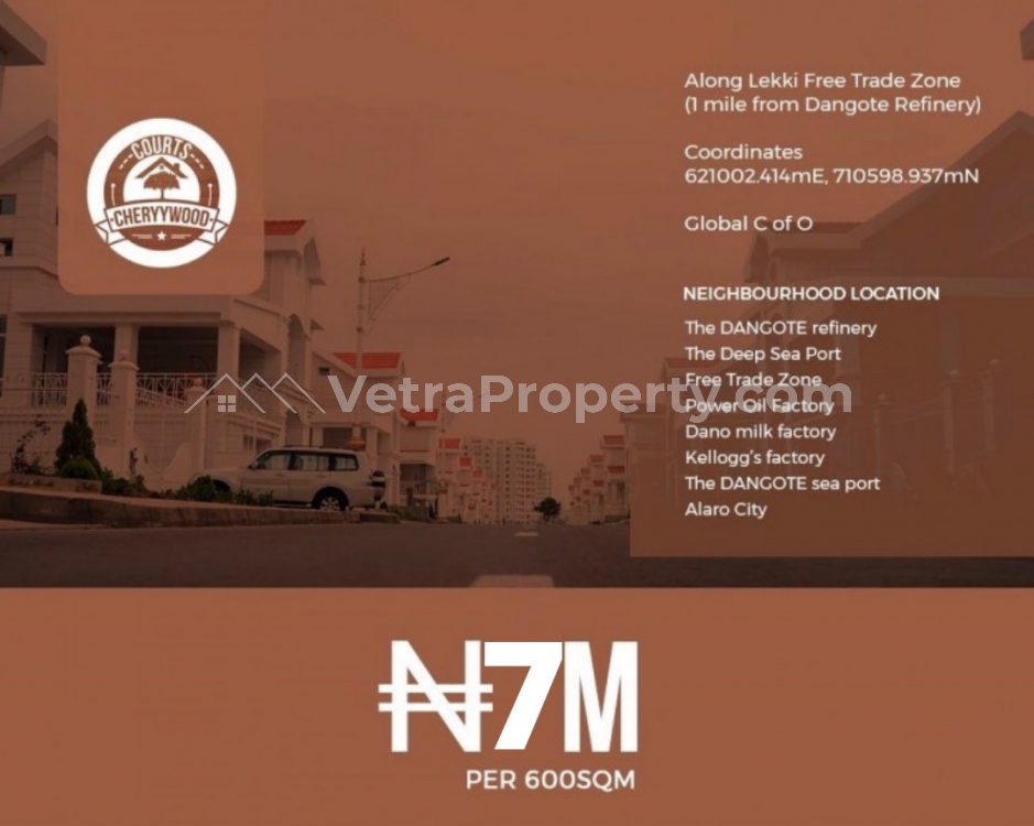  Prime Plot Of Estate Land In Strategic Location  Land for Sale Ibeju Lekki Lagos Vetra  Property