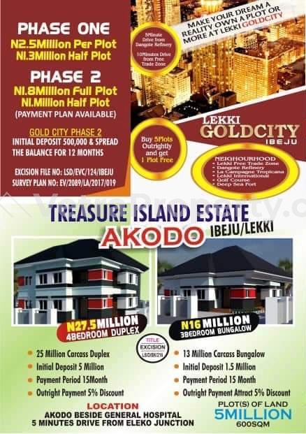  Land  Land for Sale Ibeju Lekki Lagos Vetra  Property