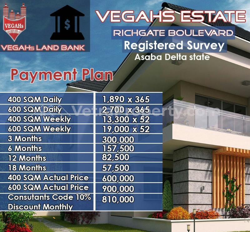  RichGate Estate  Land for Sale Asaba Delta Vetra  Property